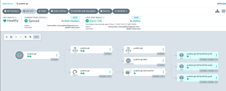 How to onboard an existing Helm application in ArgoCD - Aviator Blog