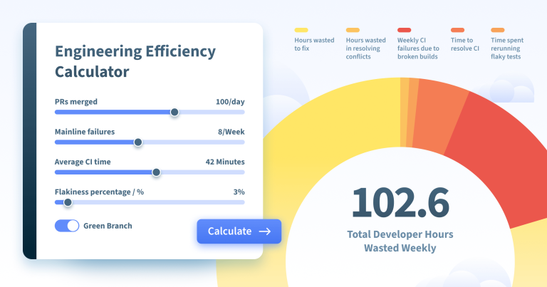 Introducing Aviator’s engineering efficiency calculator