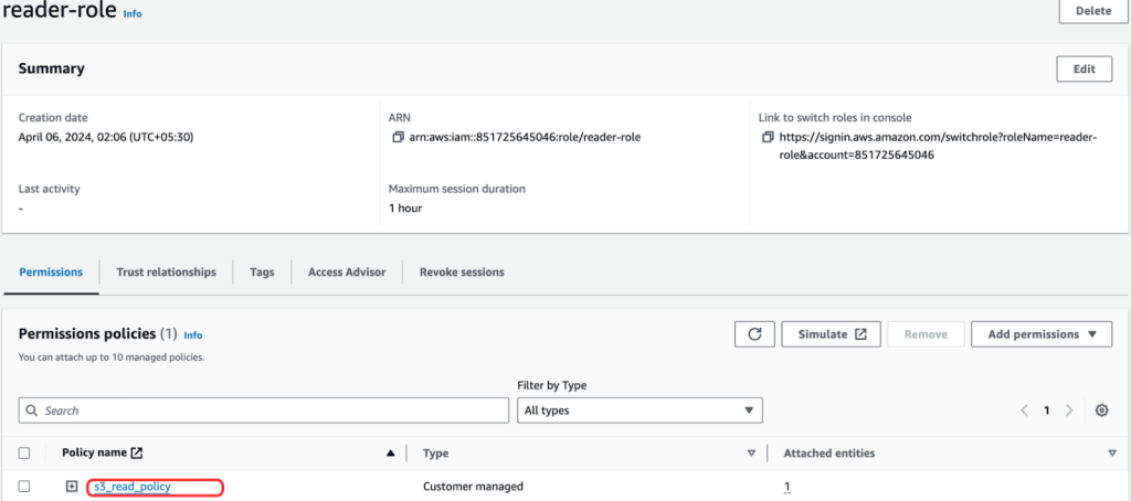 aws reader role