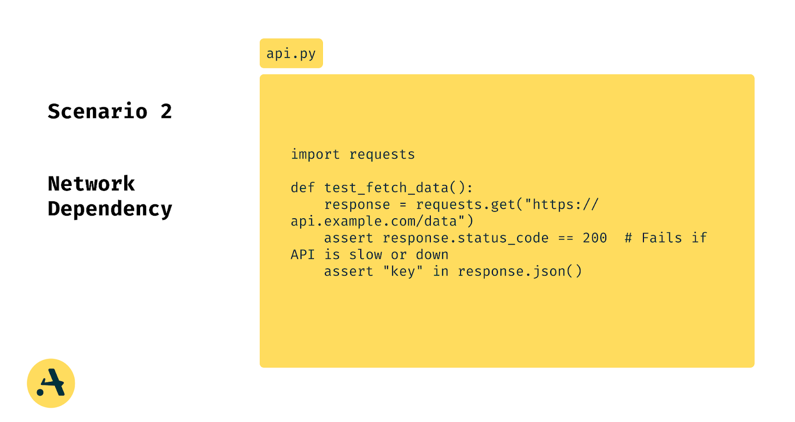 Impact of Flaky Tests in Merge Queue - Aviator Blog