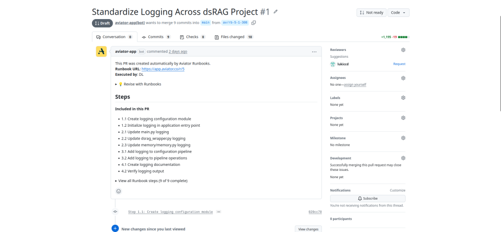 The PR draft on GitHub