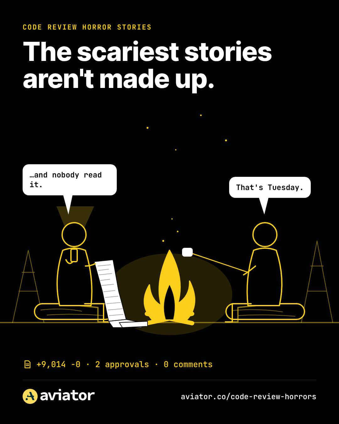 At a campfire, one camper holds a huge printed PR and says nobody read it; the other replies that's Tuesday.