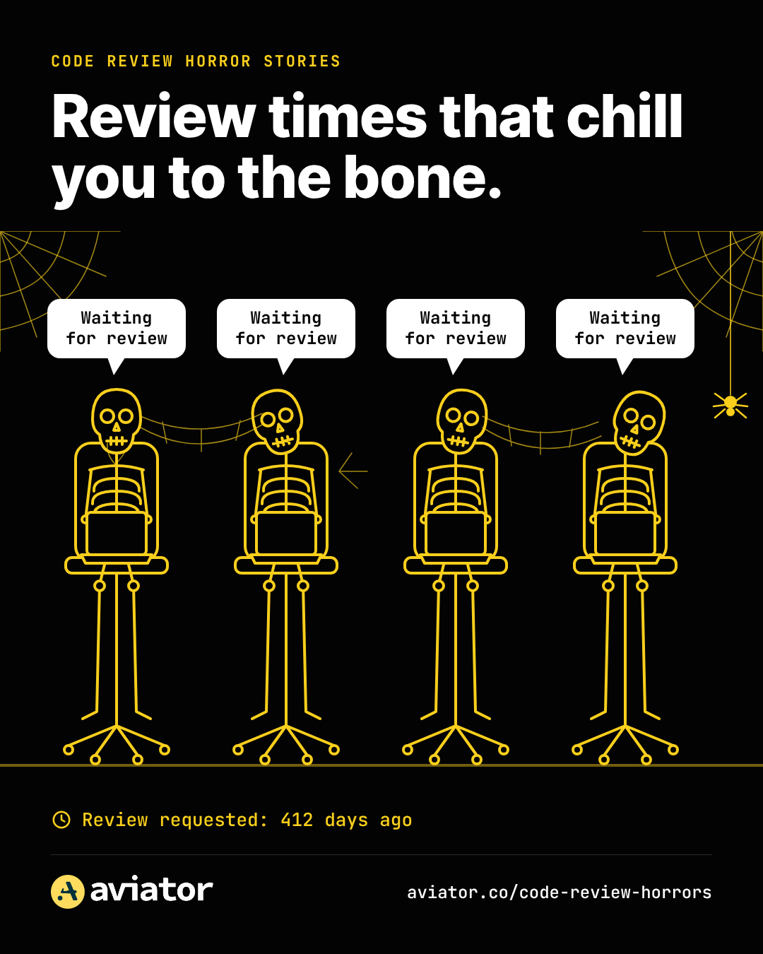 Four skeletons in office chairs, each with a speech bubble saying Waiting for review.